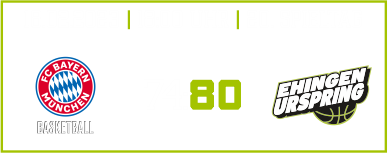 920