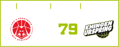901