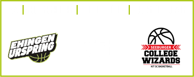 121