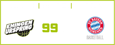 903